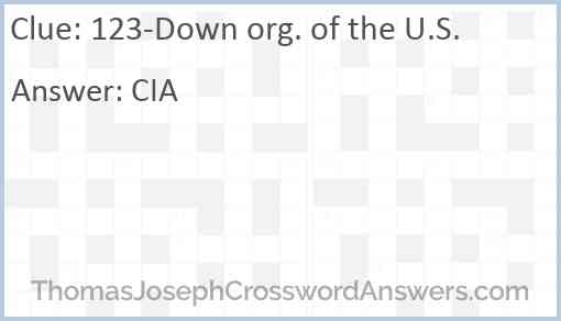 123-Down org. of the U.S. Answer