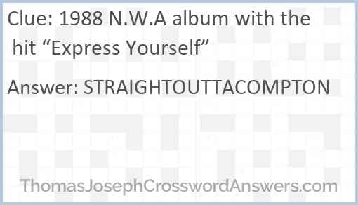 1988 N.W.A album with the hit “Express Yourself” Answer