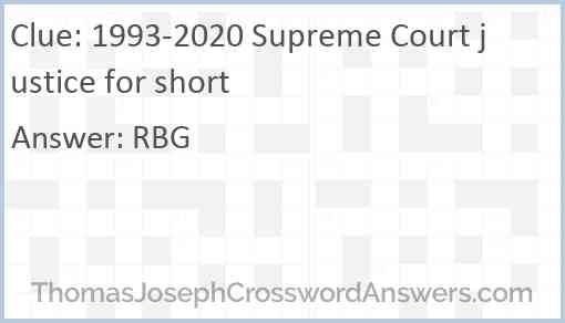 1993-2020 Supreme Court justice for short Answer