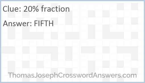 20% fraction Answer