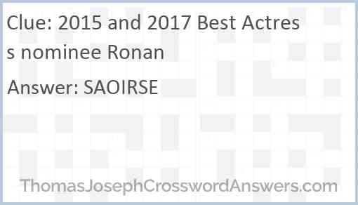 2015 and 2017 Best Actress nominee Ronan Answer