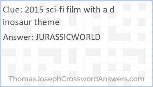 2015 sci-fi film with a dinosaur theme Answer