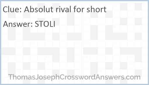 Absolut rival for short Answer