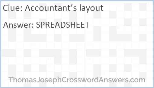 Accountant’s layout Answer