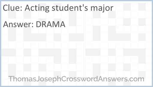 Acting student’s major Answer
