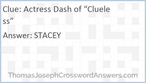 Actress Dash of “Clueless” Answer