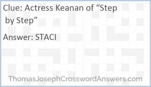 Actress Keanan of “Step by Step” Answer