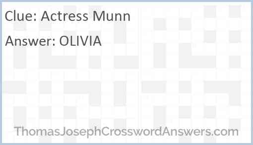 Actress Munn Answer