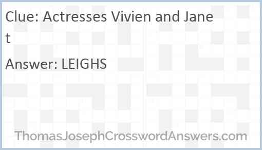 Actresses Vivien and Janet Answer