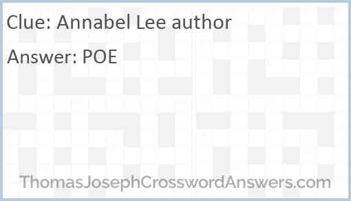 “Annabel Lee” author Answer