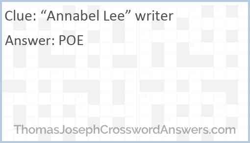 “Annabel Lee” writer Answer