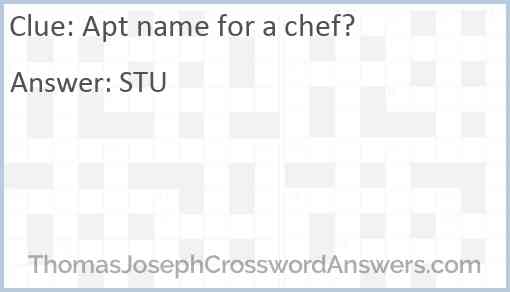 Apt name for a chef? Answer