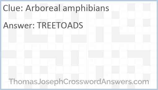 Arboreal amphibians Answer