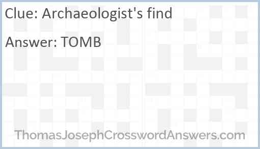 Archaeologist’s find Answer