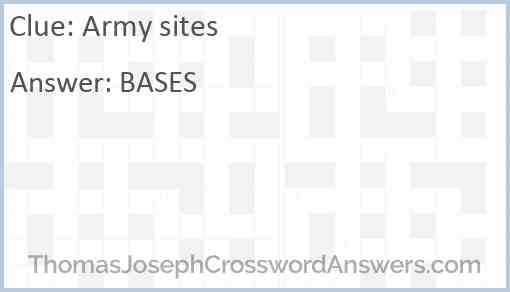 Army sites Answer