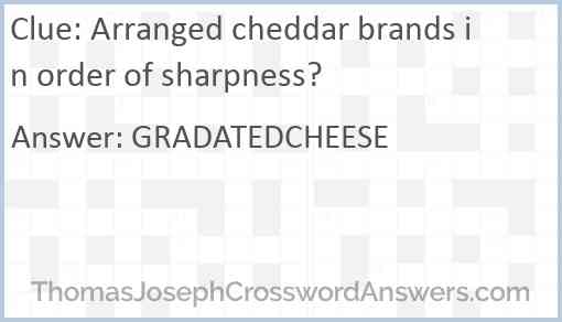 Arranged cheddar brands in order of sharpness? Answer