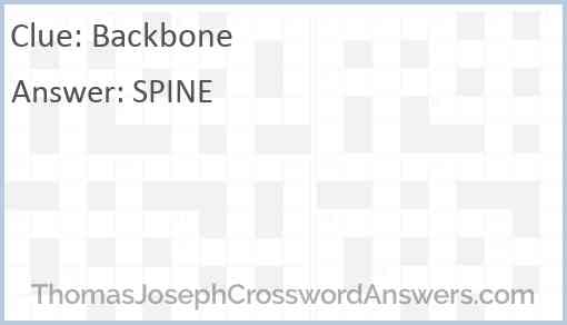 Backbone Answer