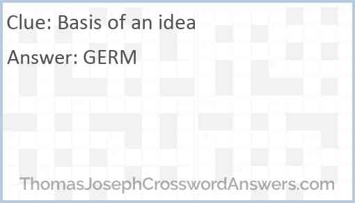 Basis of an idea Answer