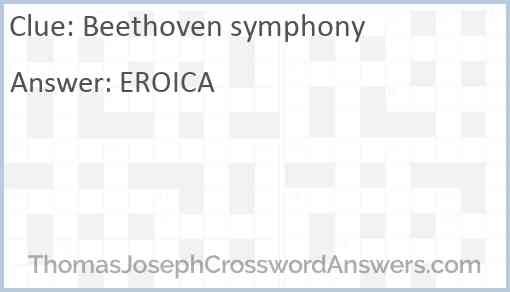 Beethoven symphony Answer