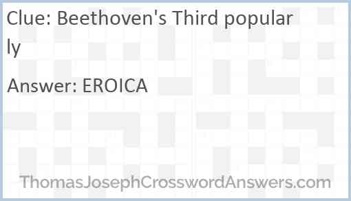 Beethoven's Third popularly Answer