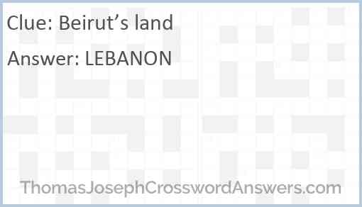 Beirut’s land Answer