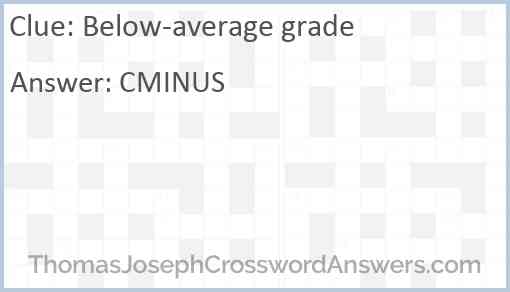 Below-average grade Answer