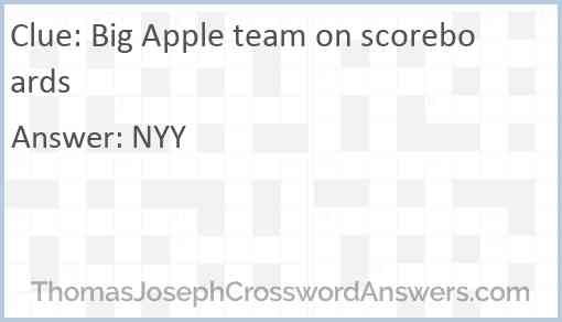 Big Apple team on scoreboards Answer