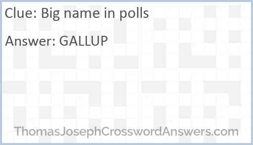 Big name in polls Answer