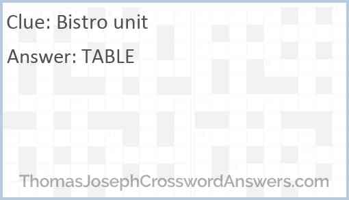 Bistro unit Answer