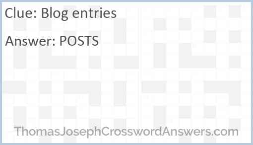 Blog entries Answer