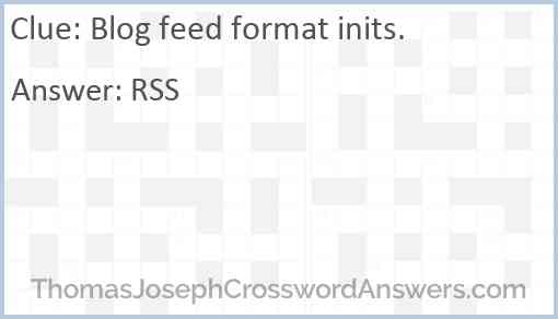 Blog feed format inits. Answer