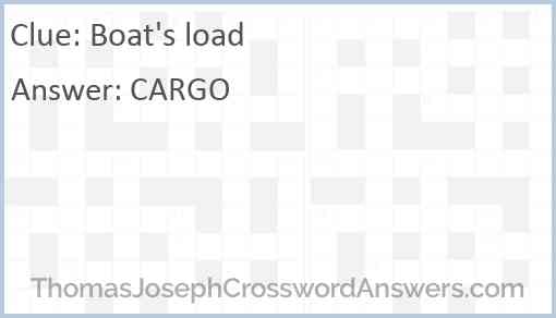 Boat’s load Answer