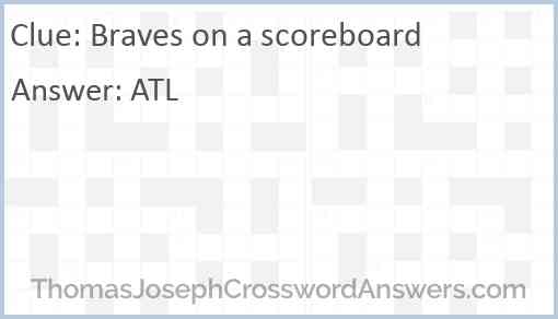 Braves on a scoreboard Answer