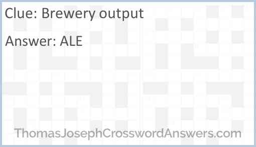 Brewery output Answer