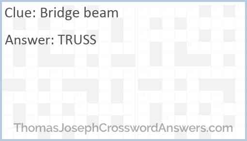 Bridge beam Answer
