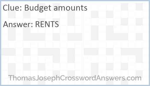 Budget amounts Answer