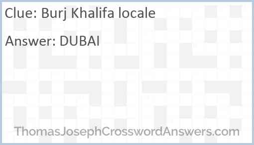 Burj Khalifa locale Answer