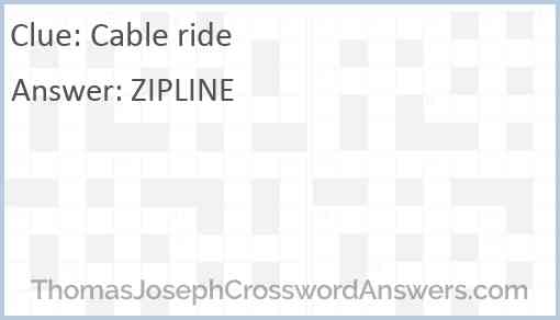 Cable ride Answer