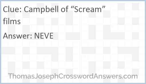 Campbell of “Scream” films Answer