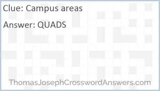 Campus areas Answer