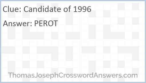 Candidate of 1996 Answer
