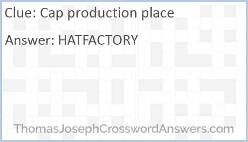 Cap production place Answer