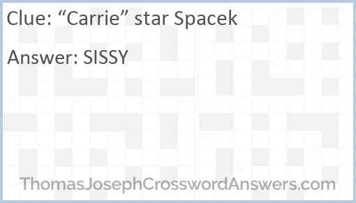 “Carrie” star Spacek Answer