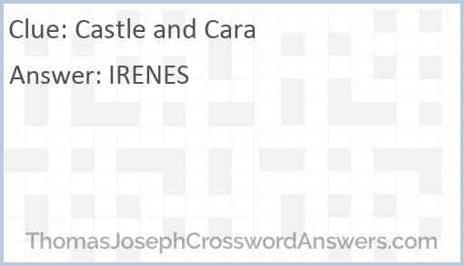 Castle and Cara Answer