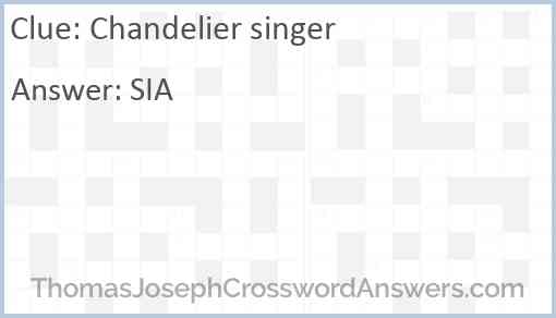 “Chandelier” singer Answer