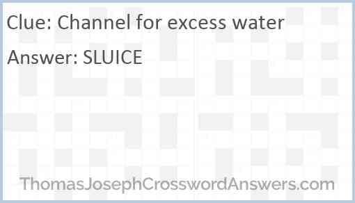 Channel for excess water Answer