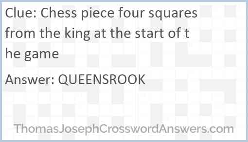 Chess piece four squares from the king at the start of the game Answer