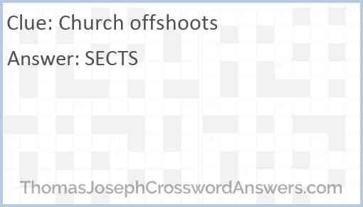 Church offshoots Answer