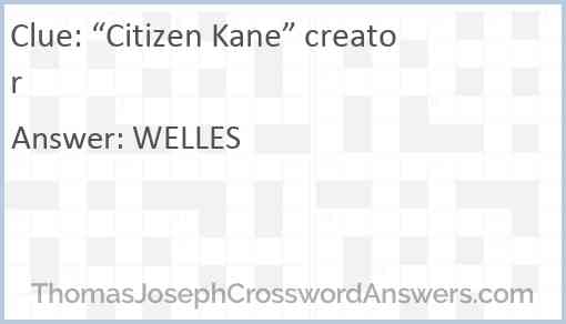 “Citizen Kane” creator Answer