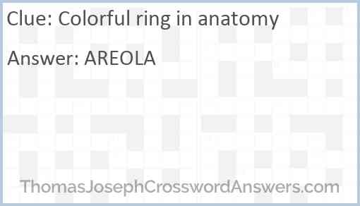 Colorful ring in anatomy Answer